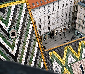 Stephansdom Dach Vogelperspektive mit Aufnahme von Straße unten